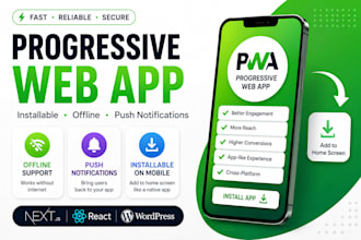 convert your website to a progressive web app pwa