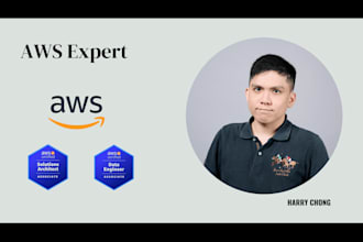 be your AWS solution architect