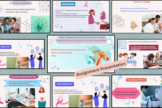 create professional powerpoint presentation slide