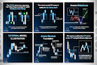 design high quality carousel post for trading