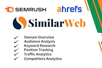 execute ahrefs,semrush,similarweb analysis, SEO audit