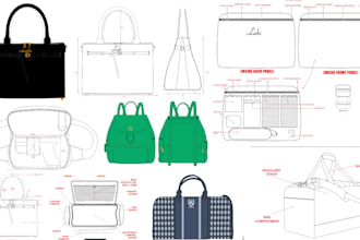 make any bag, handbag, backpack with tech pack