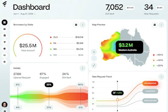 software developer web app desktop app saas app web automation pos lms crm mlm