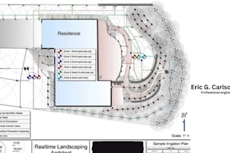 design a custom, high efficiency water irrigation system for you