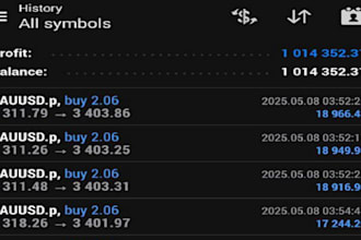 give an automated forex trading robot forex ea forex trading bot