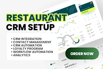 setup restaurant CRM touchbistro eat app toast opentable square cake pos clover
