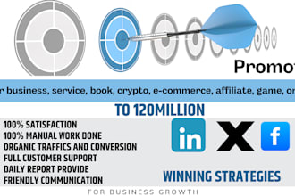 promote website amazon, business online, wix wordpress, ebook ,crypto, game link
