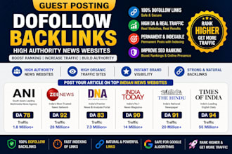 publish your guest post on  indian news website with do follow