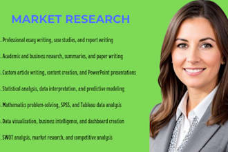 do comprehensive market research, competitive or swot analysis and business plan