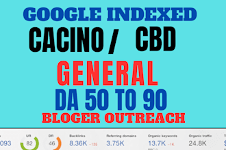 write and publish 9 guest posts on 90 da websites
