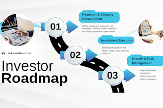 design infographic, flow chart, roadmap, presentation or pitch deck