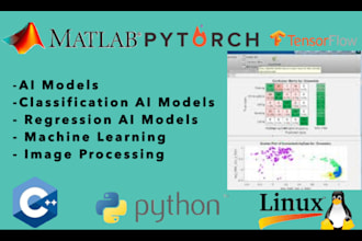train ai ml models for your custom dataset in matlab pytorch and tensorflow