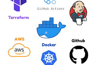 setup and optimize docker containers for production