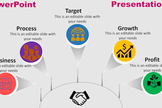 design powerpoint presentation, business pitch decks and google slides