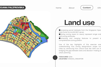 create gis maps, vector maps, geospatial analysis
