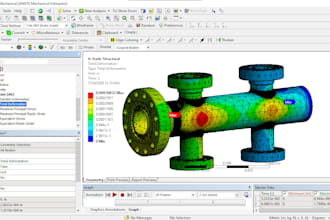 do static structural,thermal or fatigue analysis in ansys and solidworks