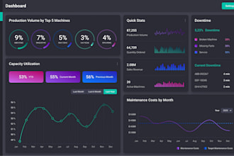 full stack software developer, web app, ai saas, ai agency, erp, crm, pos, hrm