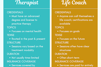 be your life coach relationship coach business coach