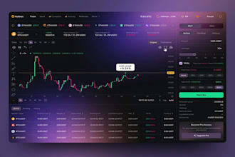 build binance trading bot, ai binance trading bot, binance trading bot