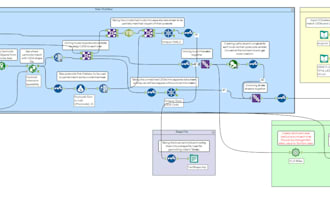 automate your processes with alteryx, knime, dataiku or power automate