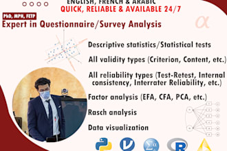 do questionnaire or survey validity and reliability analysis