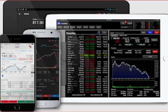 build cfd trading, forex trading website, brokers website, mt4, crm dashboard