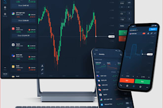 develop forex broker trading platform, forex trading crm, cfd trading website