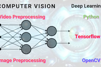 do computer vision, image, and video ai projects in python