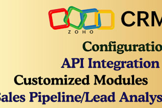 streamline your operations with CRM management
