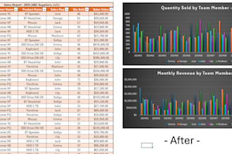 help you with excel as well as power bi and power query