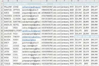 generate verified forex recovery leads depositor binance coinbase lead bank lead