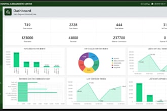 create a personalized oracle apex application