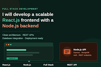 develop scalable full stack apps using react js and node js