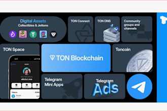 build telegram mini app, app integration, mini app, crypto mini app