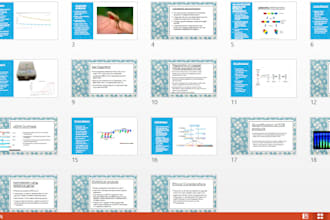 redesign your powerpoint, google and canva presentations