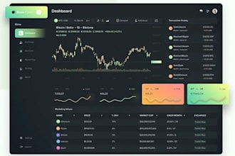 set up crypto payment gateway, crypto payment processor, coin payment processor