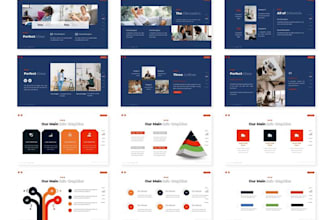 create powerpoint presentation, pitch deck design, keynote presentation in 24hrs