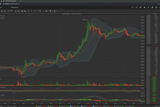 create python bot, crypto bot, crypto trading bot, trading bot