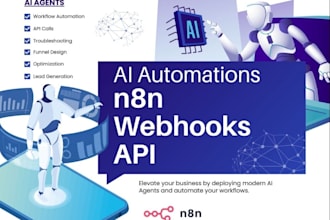 build custom ai micro saas app on demand software multi tenant website mvp apps