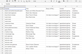 convert any vendor supplier file into shopify csv file