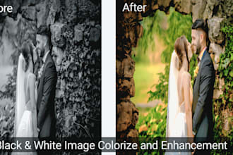 professionally edit  optimize your images using ai automation