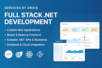 build modern asp net core, blazor, react js web apps or apis