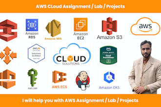 help you in AWS assignments, AWS lab, projects on AWS cloud