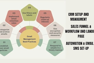 email management calendar scheduling data entry create posts design post canva