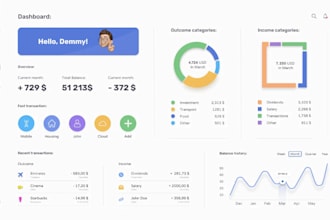 software developer, full stack, python script, ai app, erp, database, reactjs