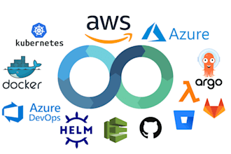 be your devops for kubernetes, terraform, azure, aws and cicd