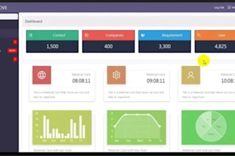 work as a remote oracle apex developer