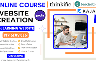 create online course creation course curriculum thinkific course website design