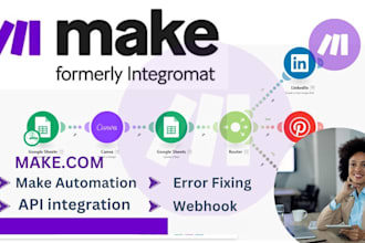 fix make com make com scenario fix make com automation