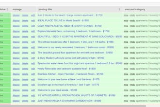 classified ads posting to boost your business
